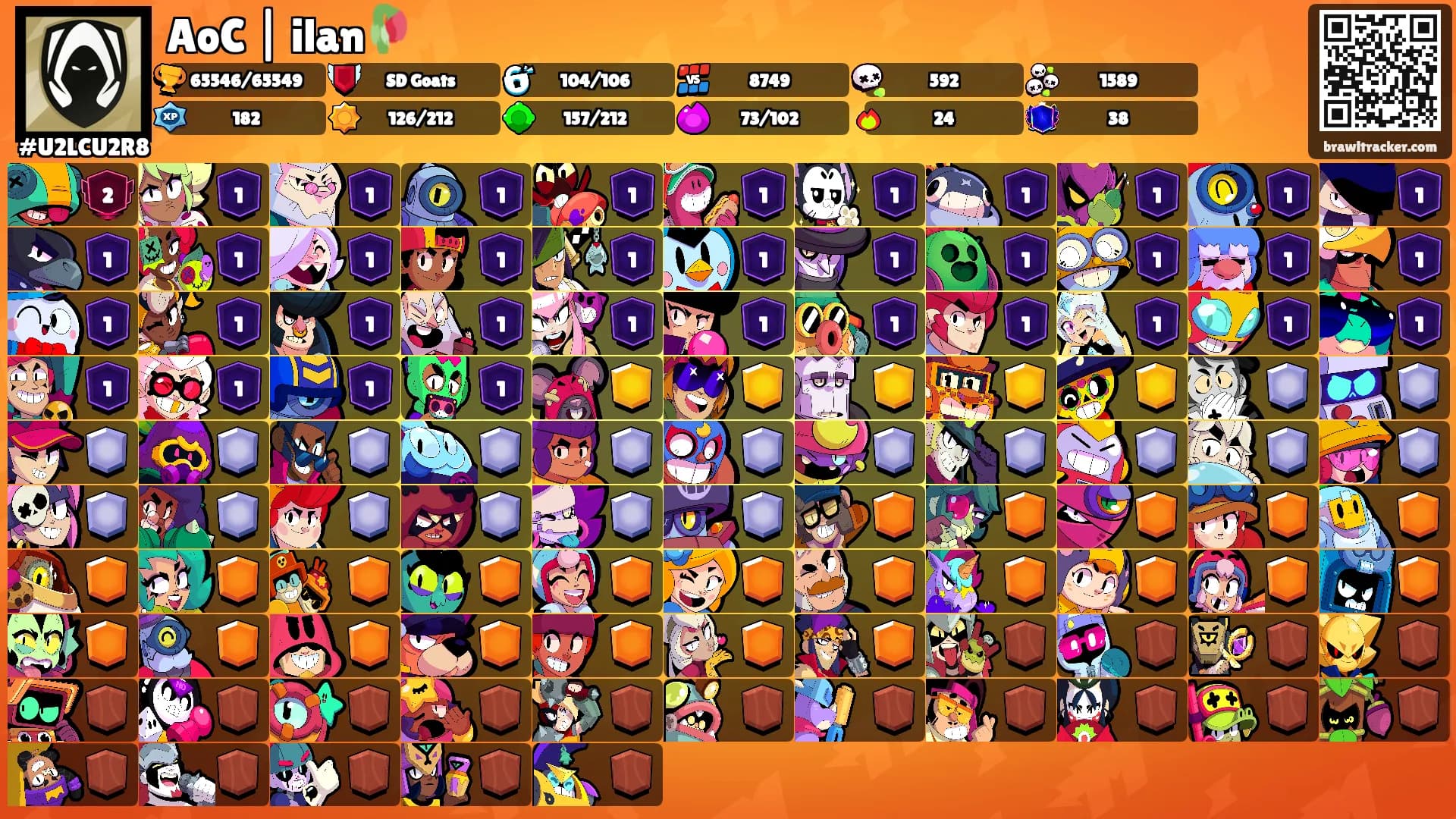 AoC | ilan🥀's Ranks