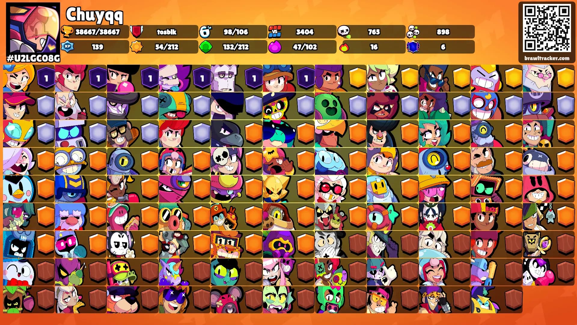 Chuyqq's Ranks
