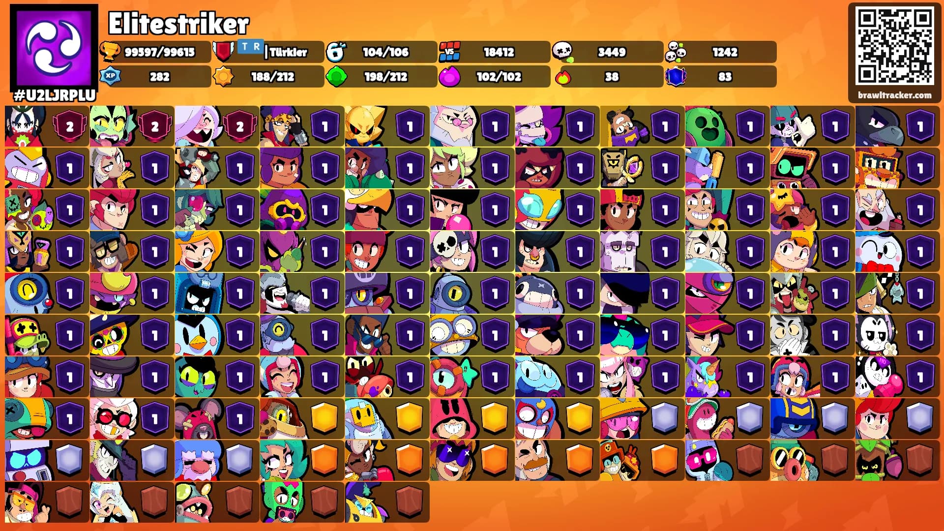 Elitestriker's Ranks