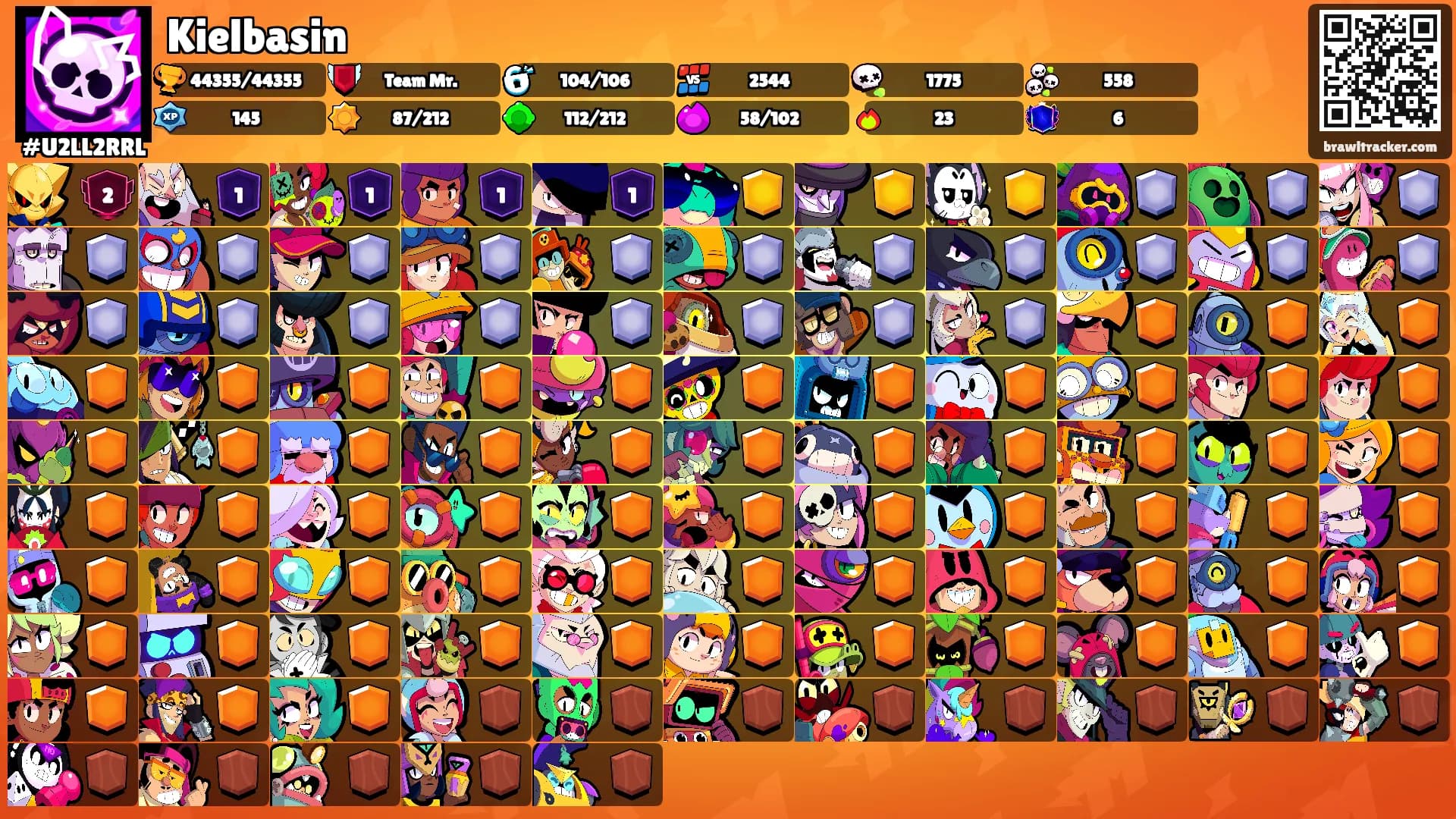 Kielbasin's Ranks
