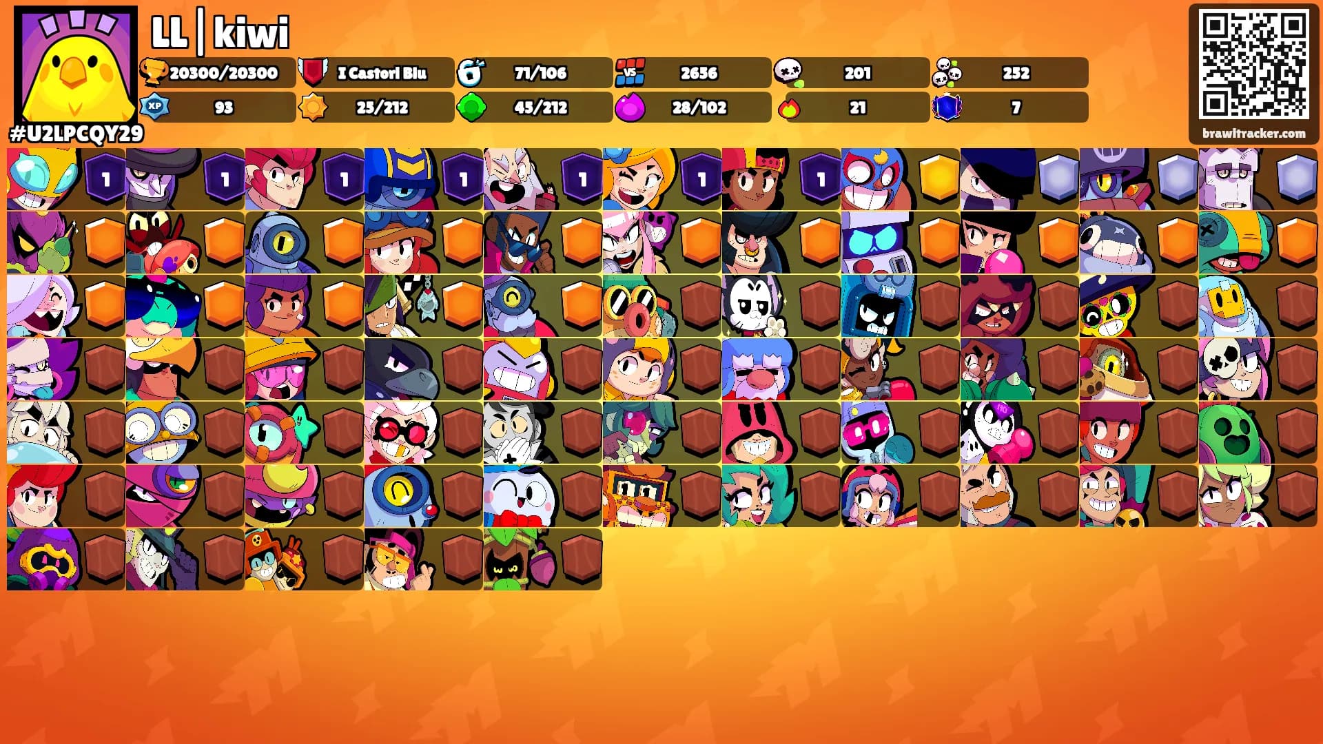 LL|kiwi's Ranks