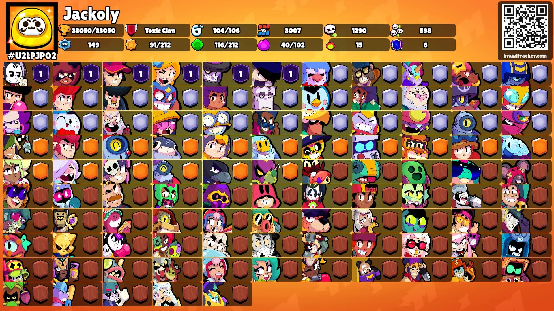 Jackoly's Ranks
