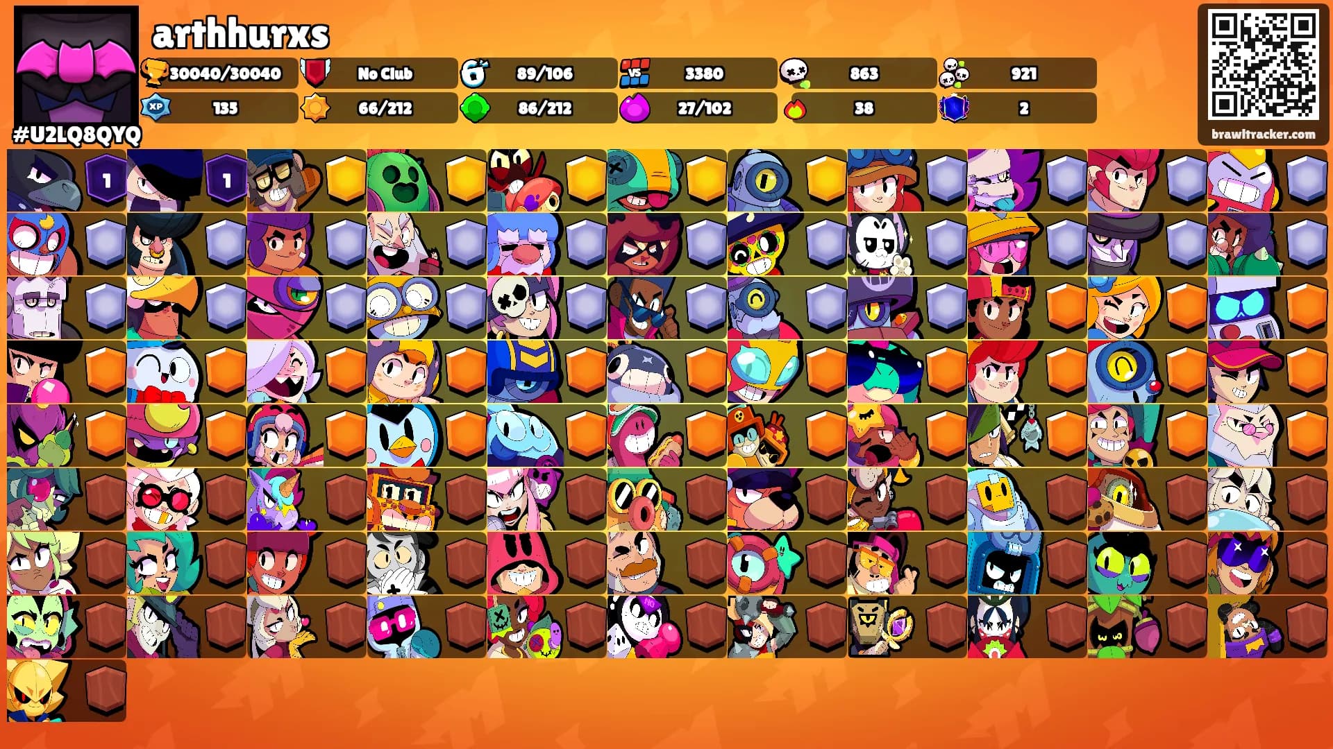 arthhurxs's Ranks