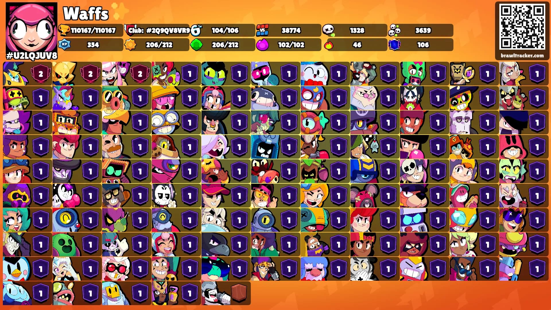 Waffs ✨'s Ranks