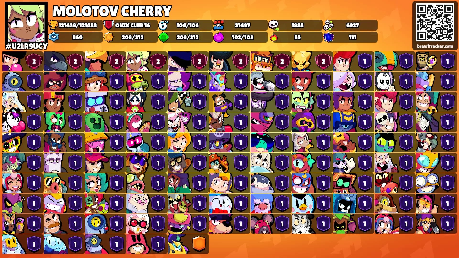 MOLOTOV CHERRY's Ranks
