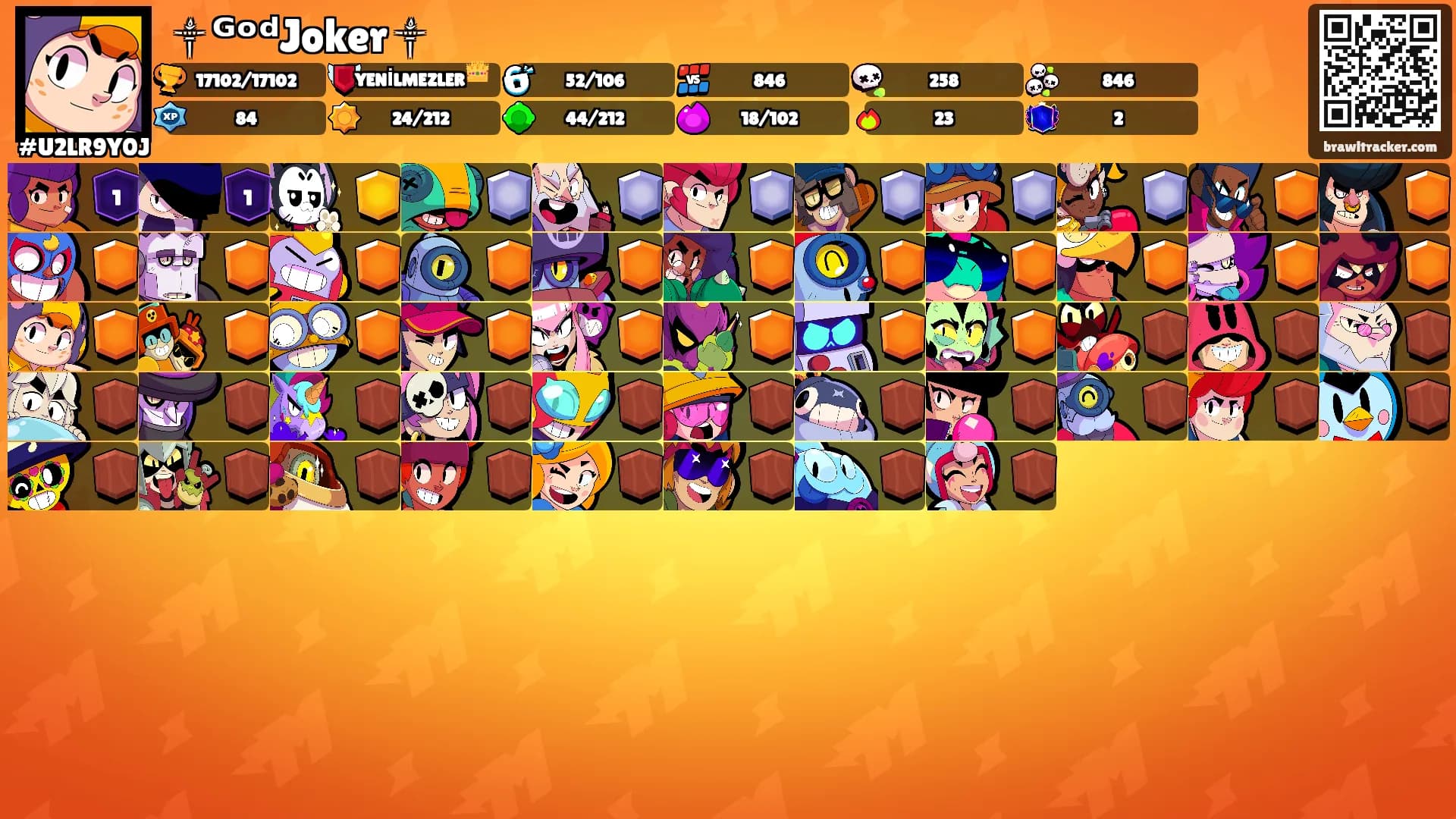 ꧁༒۝ᴳᵒᵈJoker۝༒꧂'s Ranks