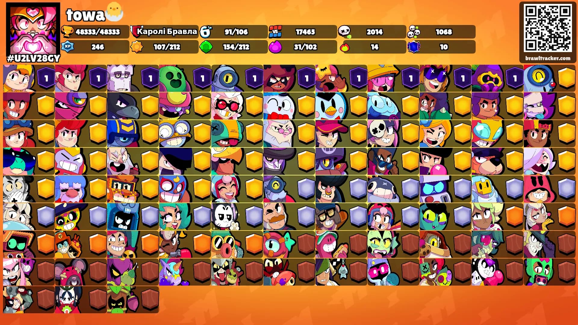 towa🐣's Ranks