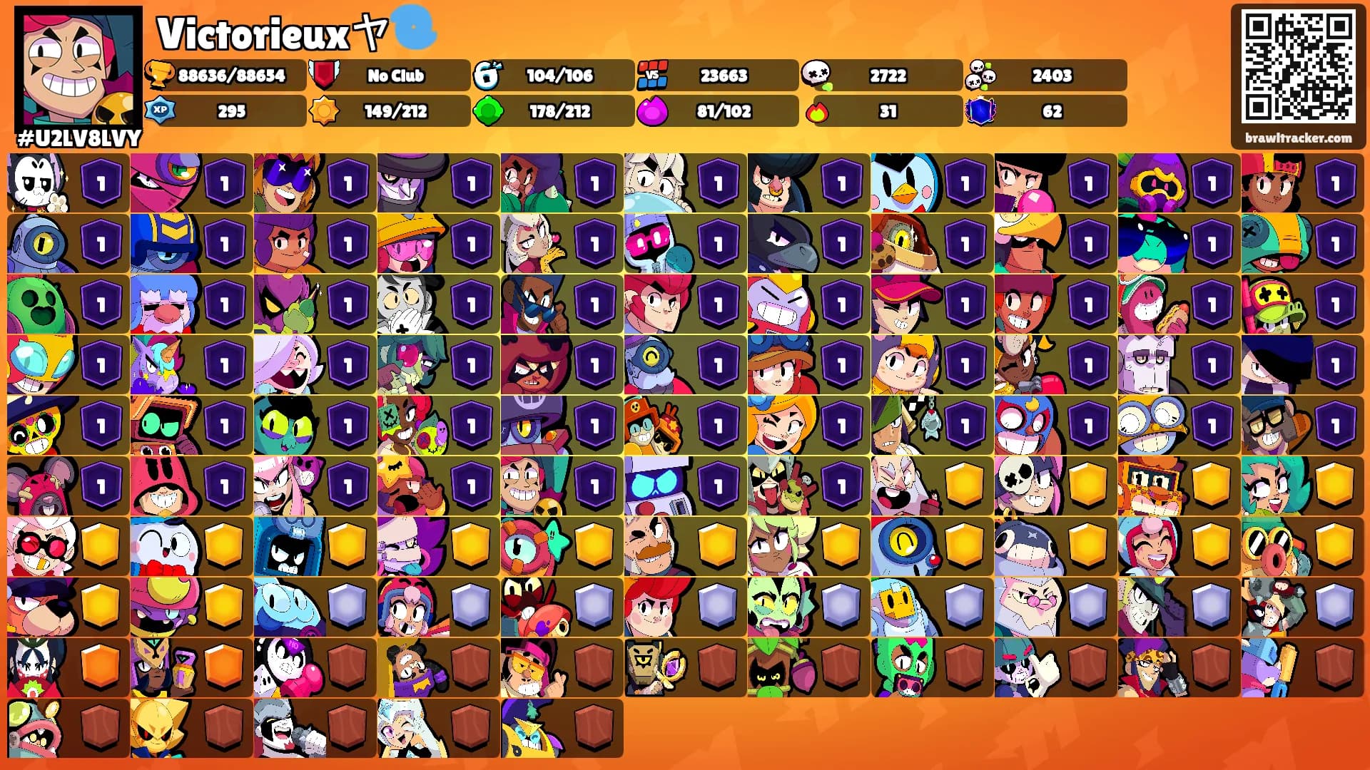Victorieuxヤ🌀's Ranks