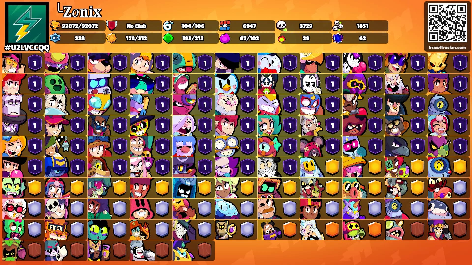 ╰𝐙𝑜𝐧𝐢𝐱's Ranks