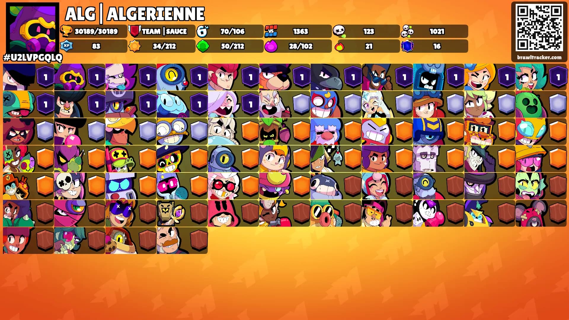 ALG|ALGERIENNE's Ranks