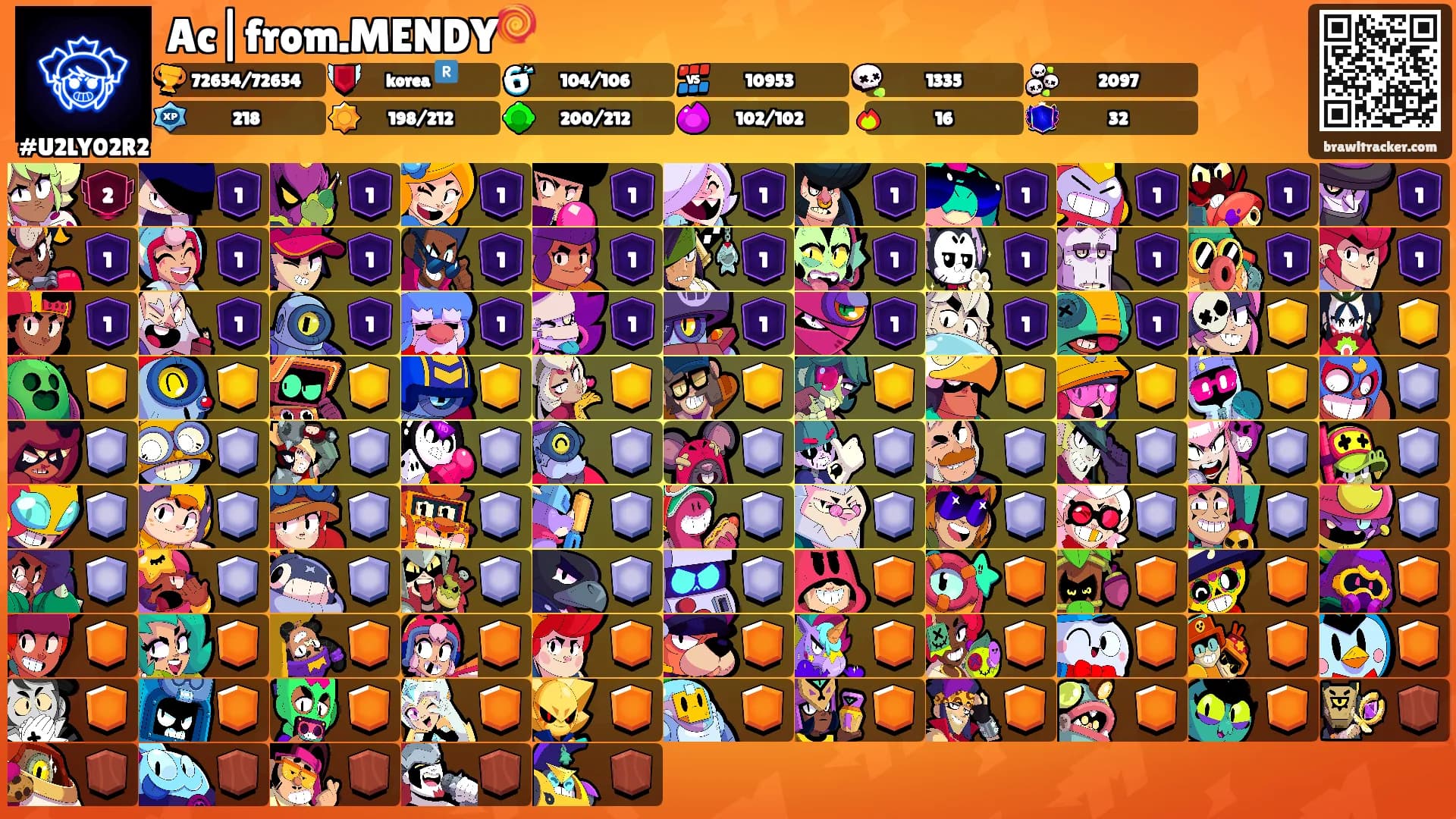 Ac|from.MENDY🍭's Ranks