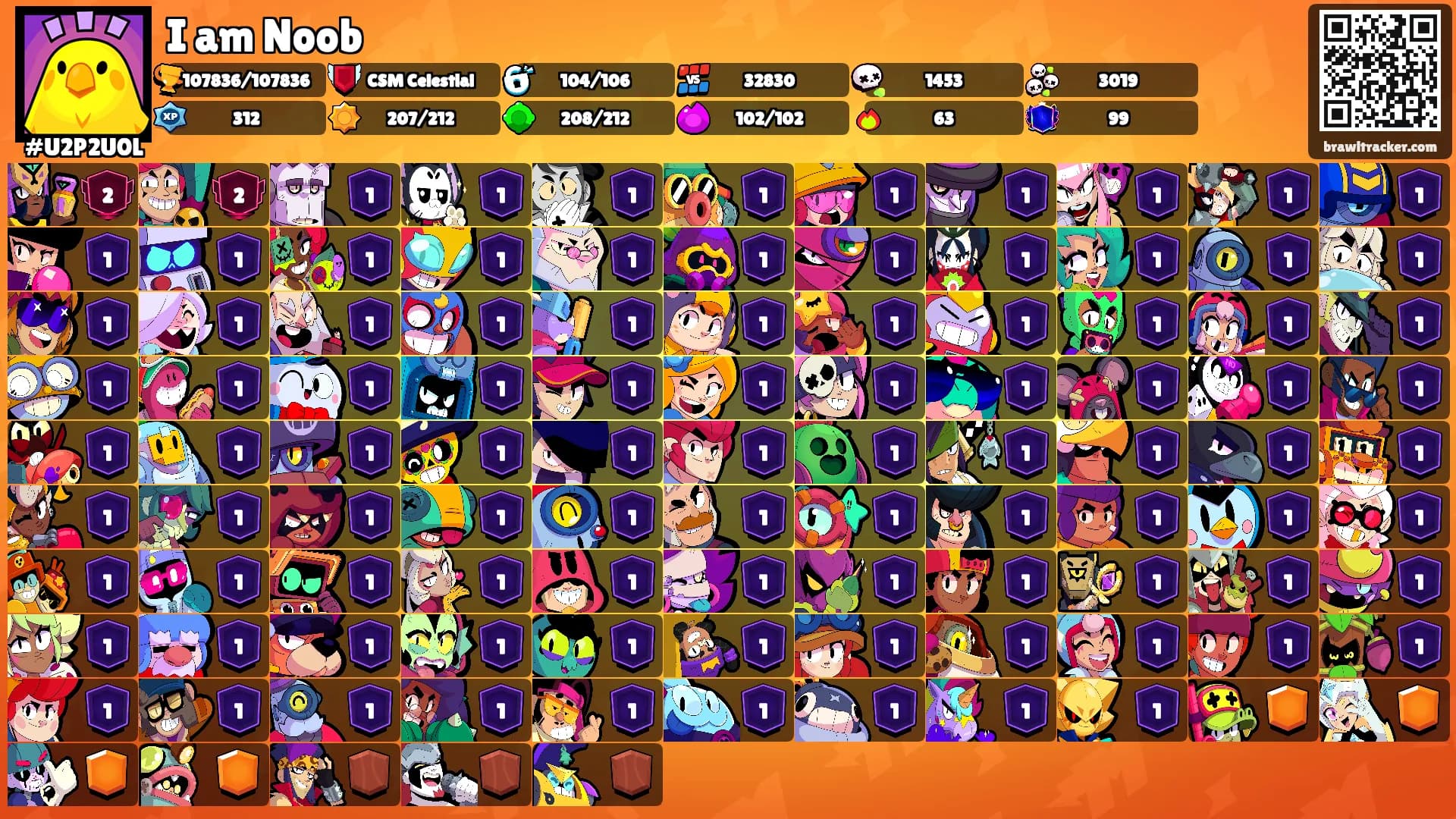 I am Noob's Ranks