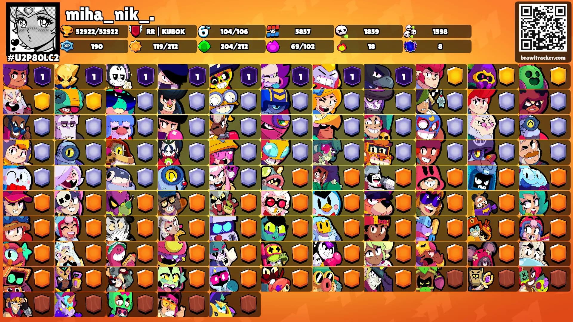 miha_nik_.'s Ranks