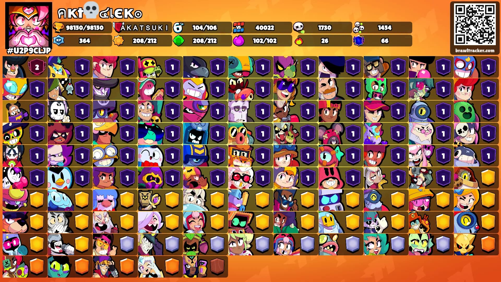 คкt💀๔เєк๏'s Ranks