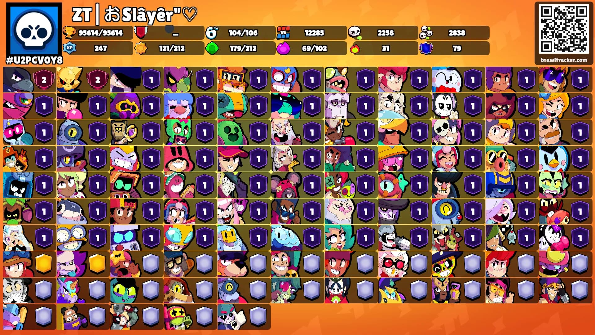 🕊ZT|おSlâyêr"♡'s Ranks