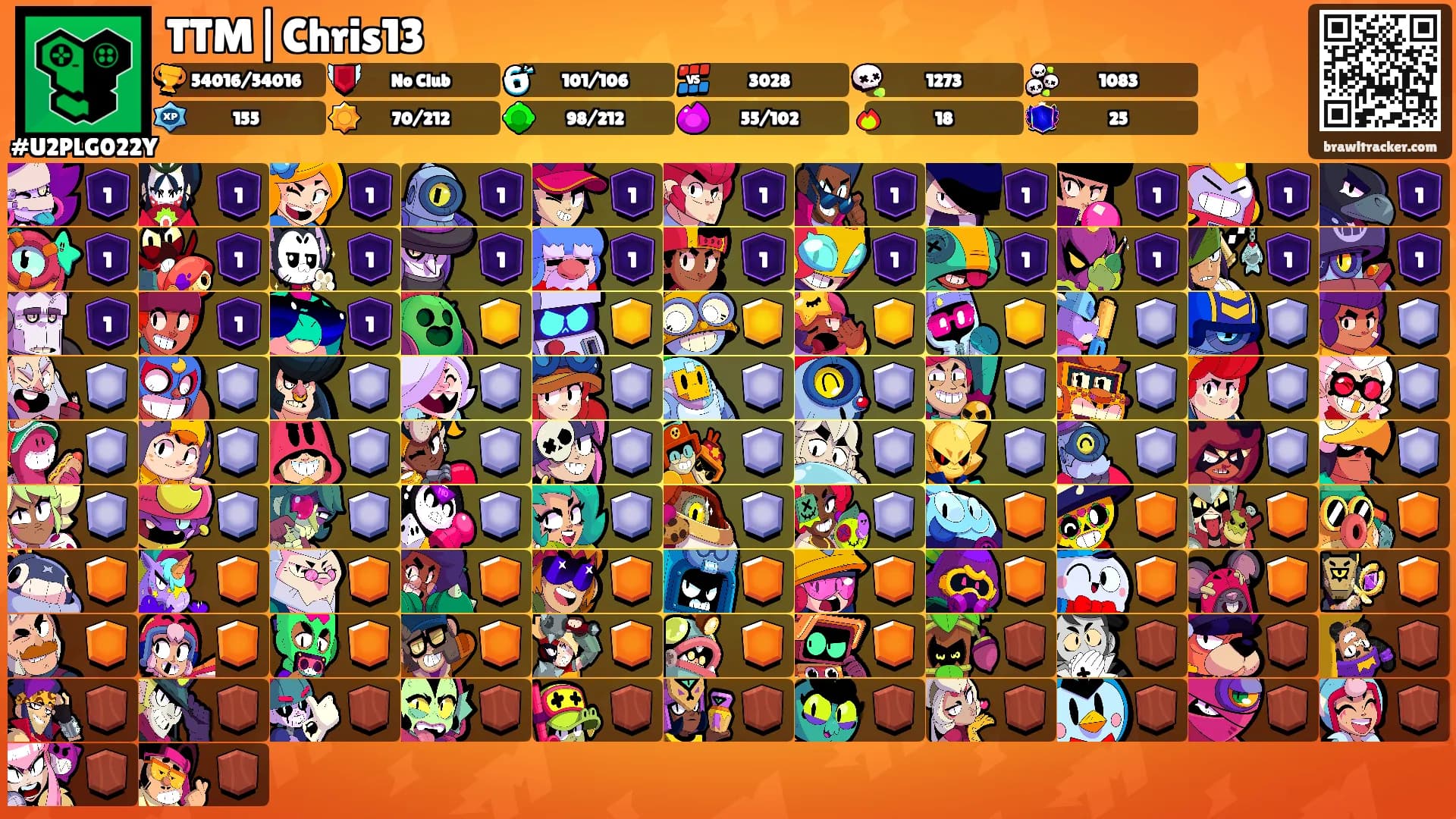 TTM|Chris13's Ranks