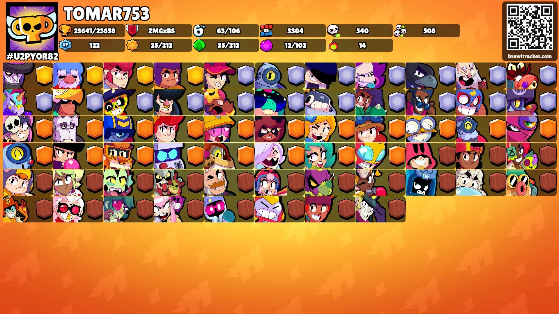 TOMAR753's Ranks
