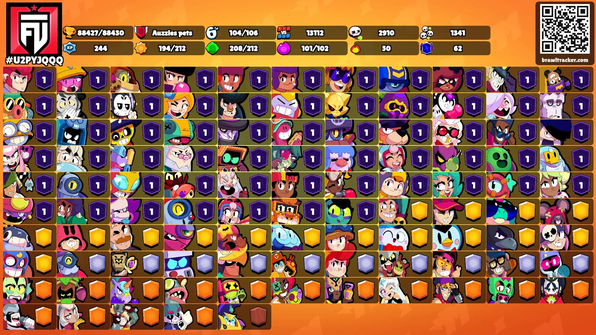 ⠀⠀'s Ranks