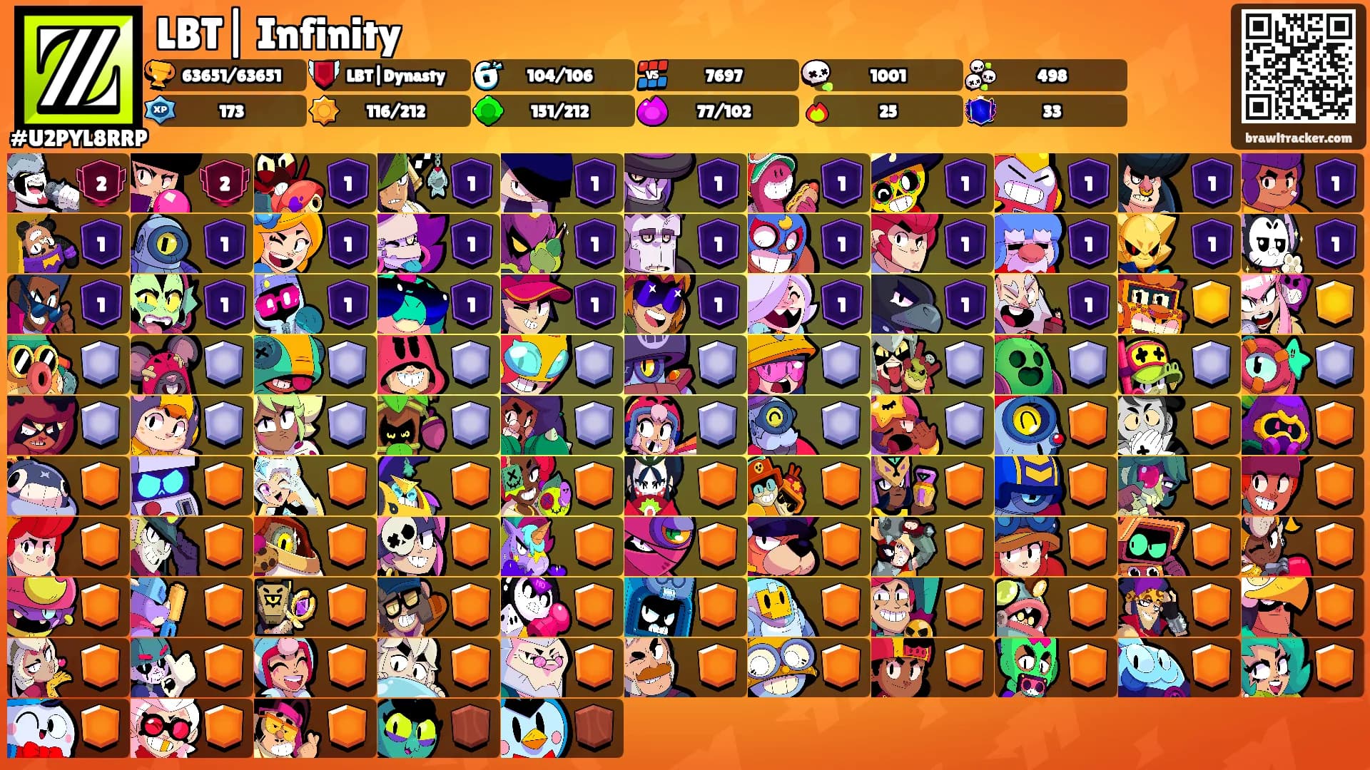 LBT| Infinity's Ranks