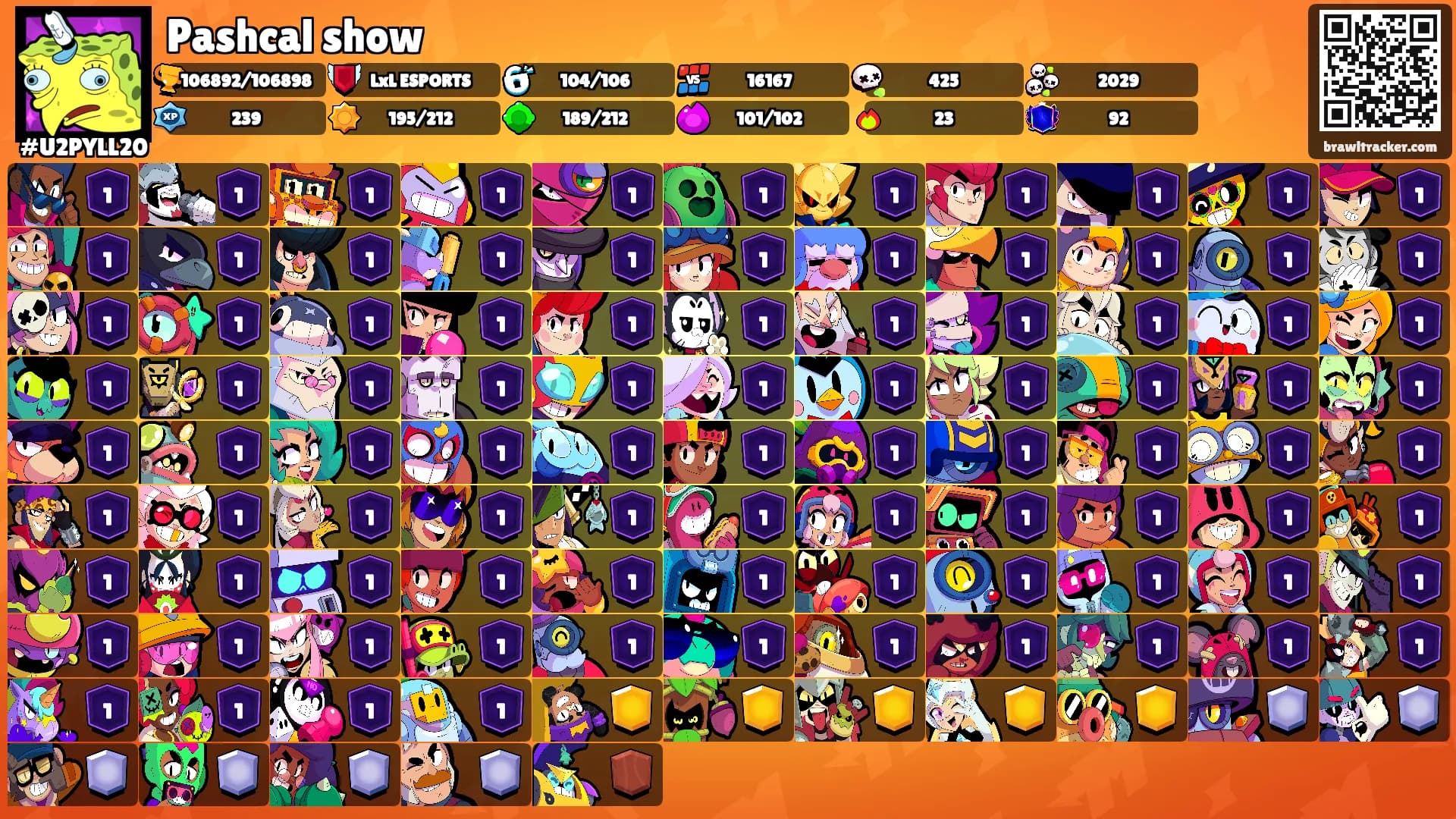 Pashcal show's Ranks