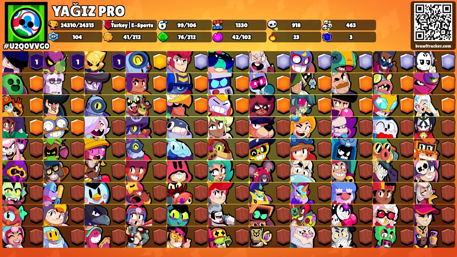 YAĞIZ PRO's Ranks