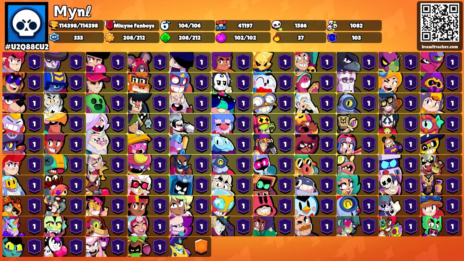 Муnℓ's Ranks