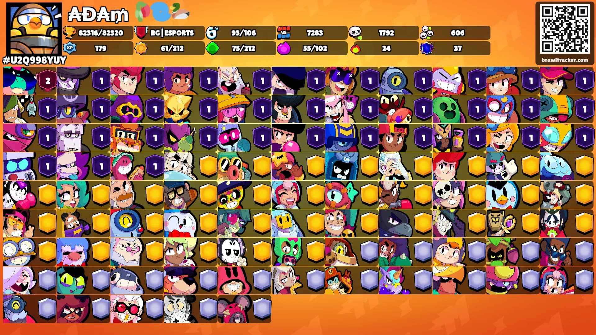 ₳Đ₳₥ 🥀🌀🦆's Ranks