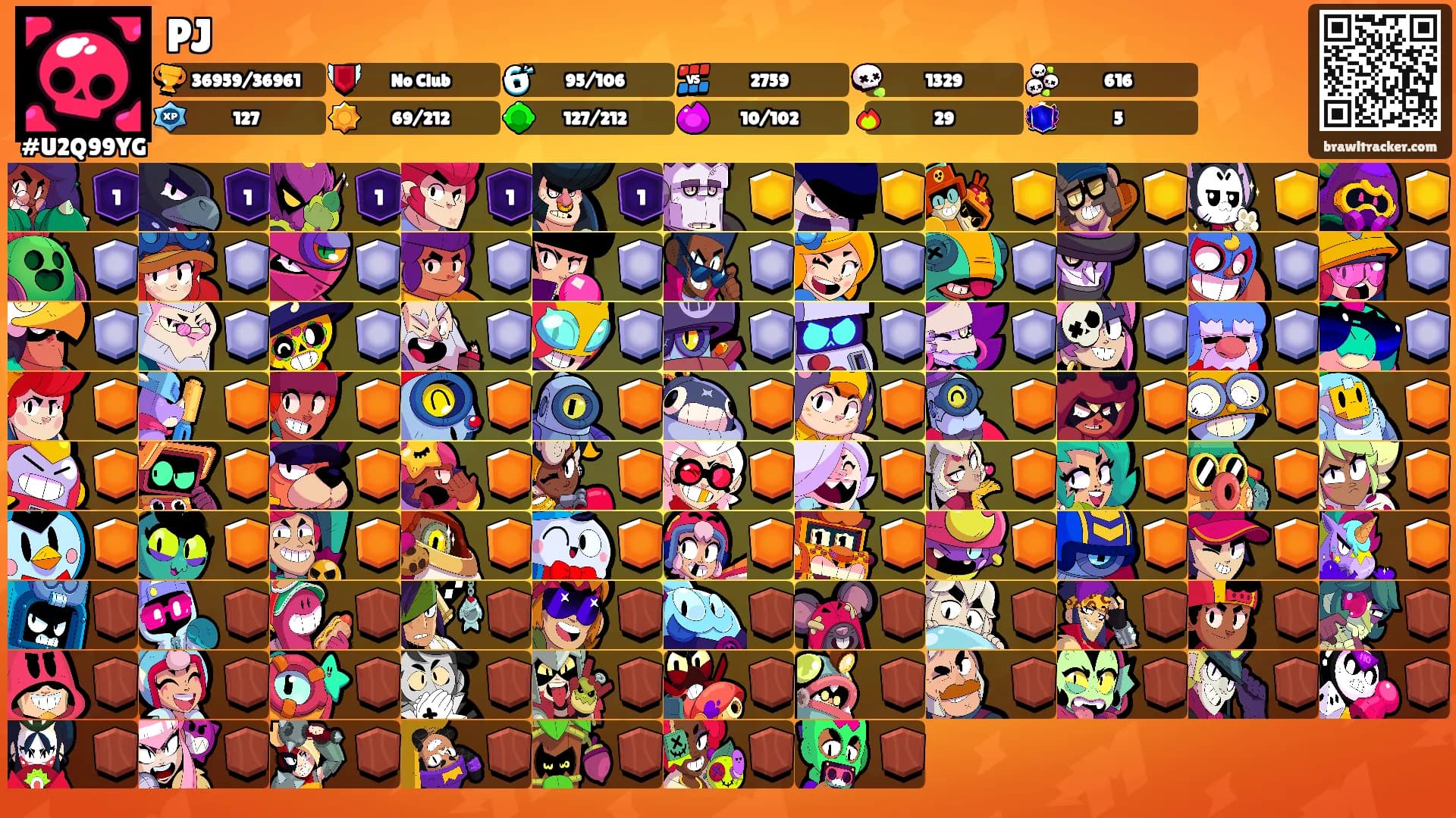 PJ's Ranks