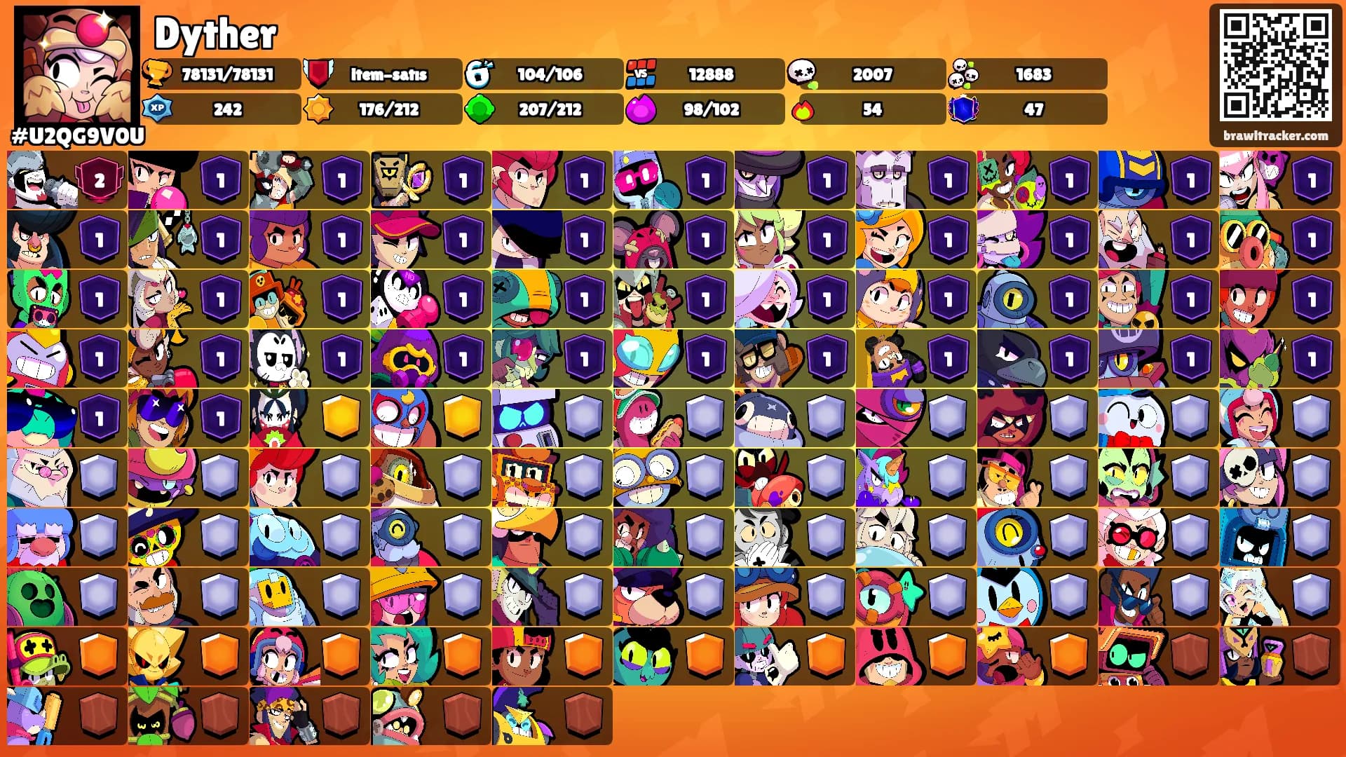 Dyther's Ranks