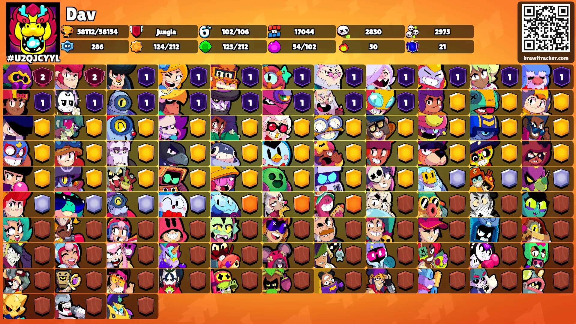 Dav's Ranks