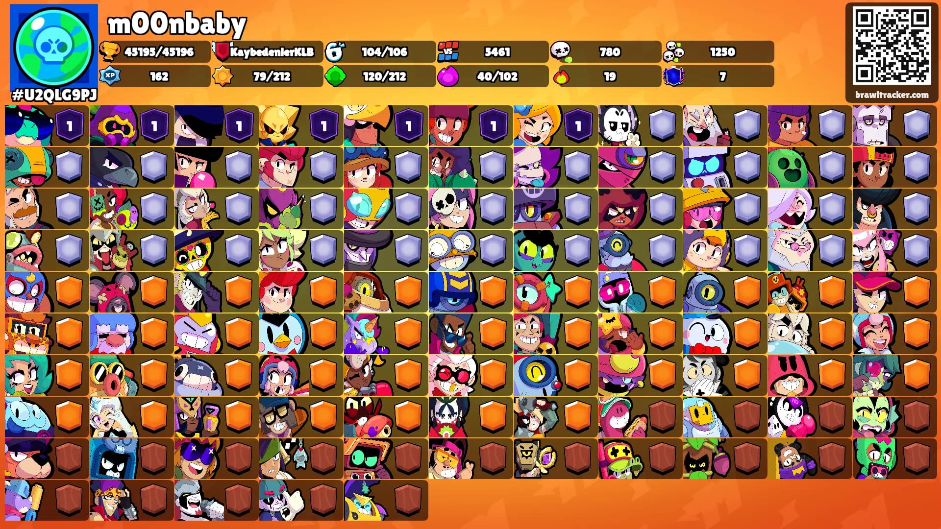 m00nbaby's Ranks