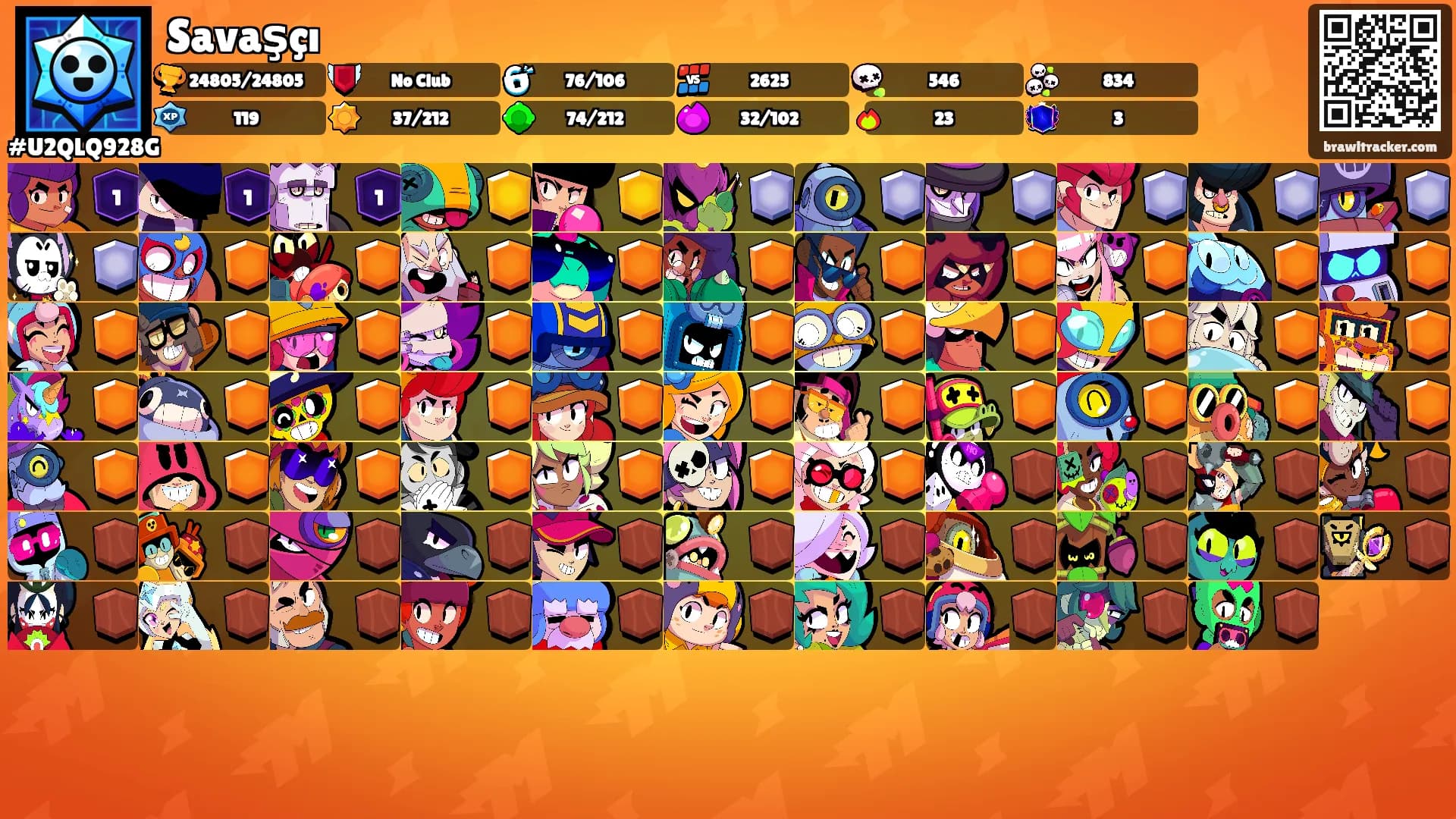Savaşçı's Ranks