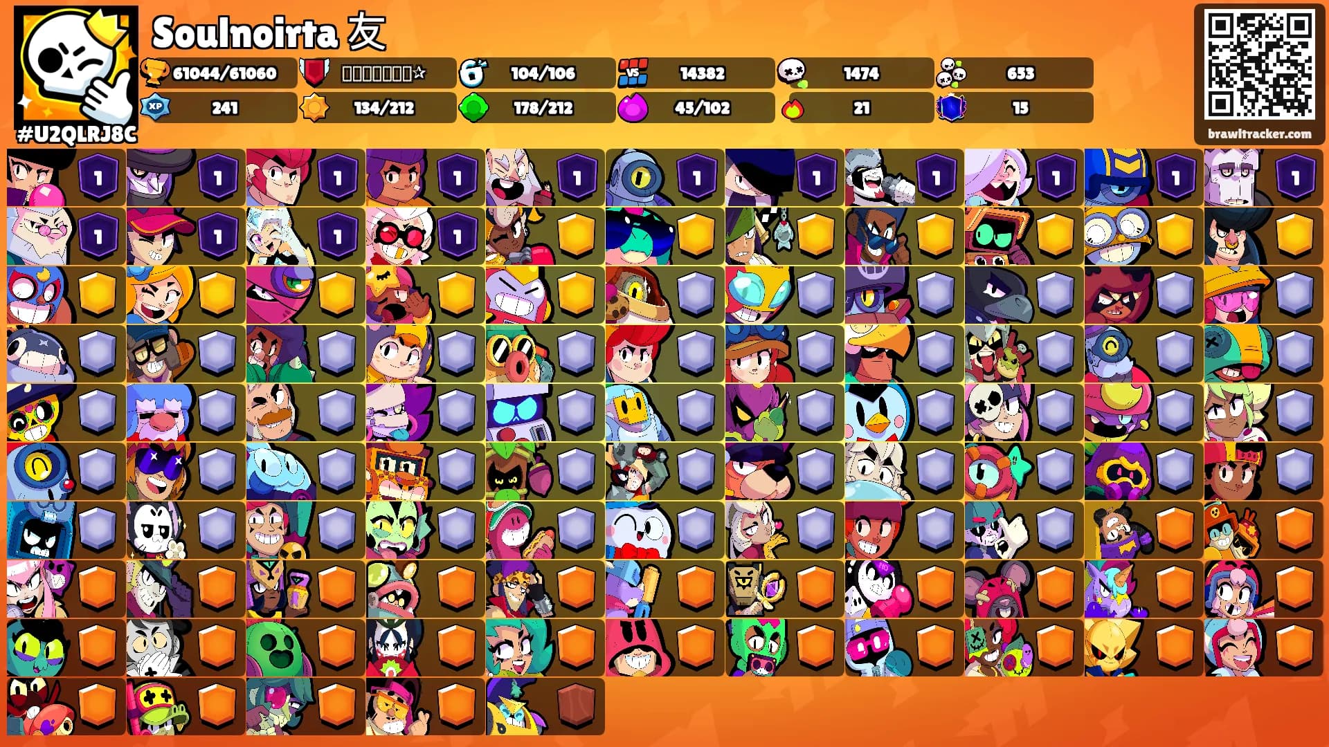Soulnoirta 友's Ranks