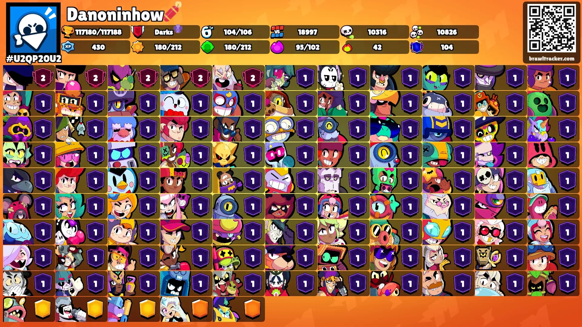 Danoninhow🧨's Ranks