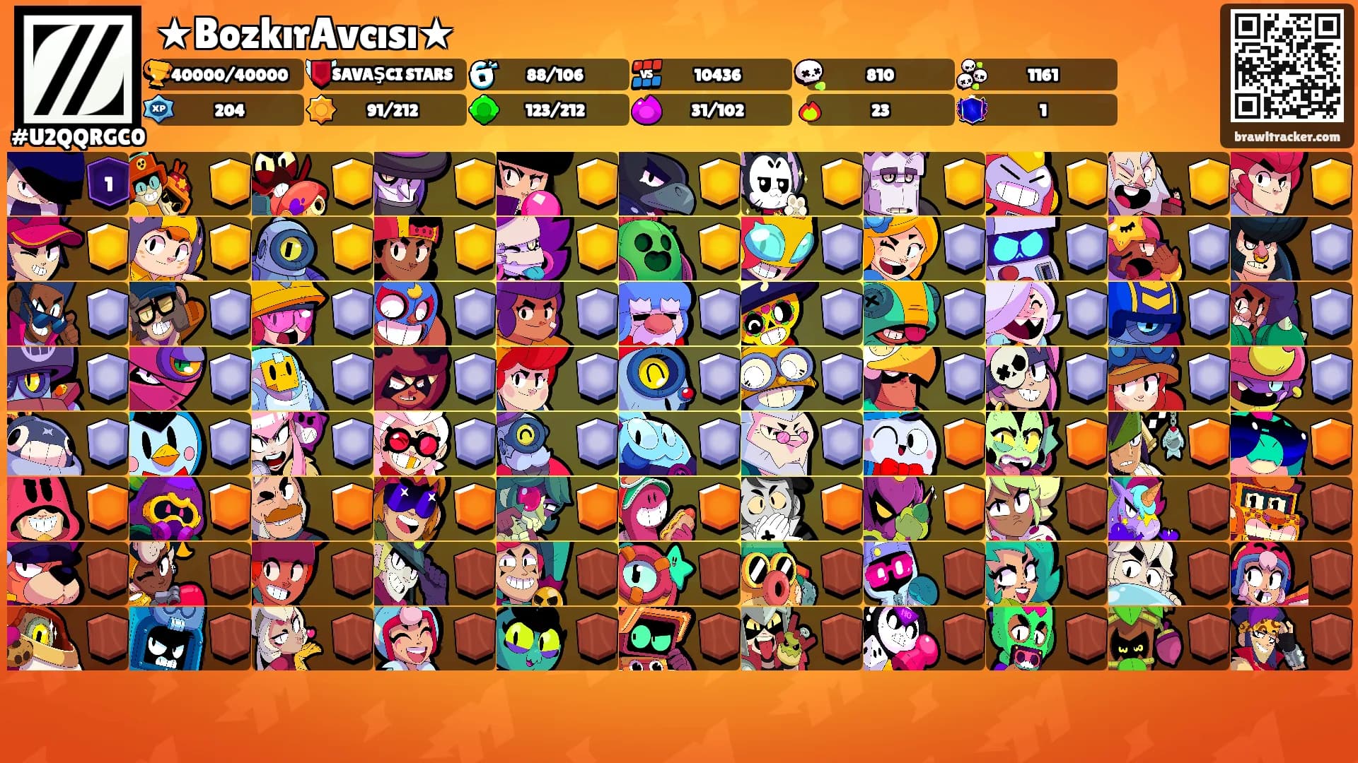 ★BozkırAvcısı★'s Ranks