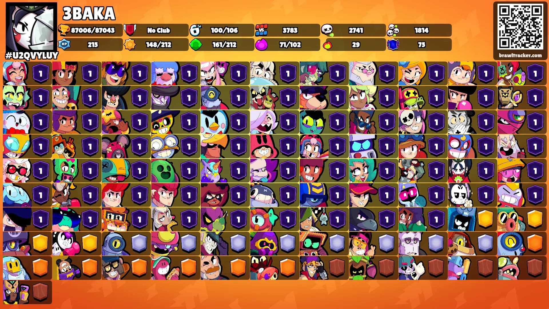 3BAKA's Ranks