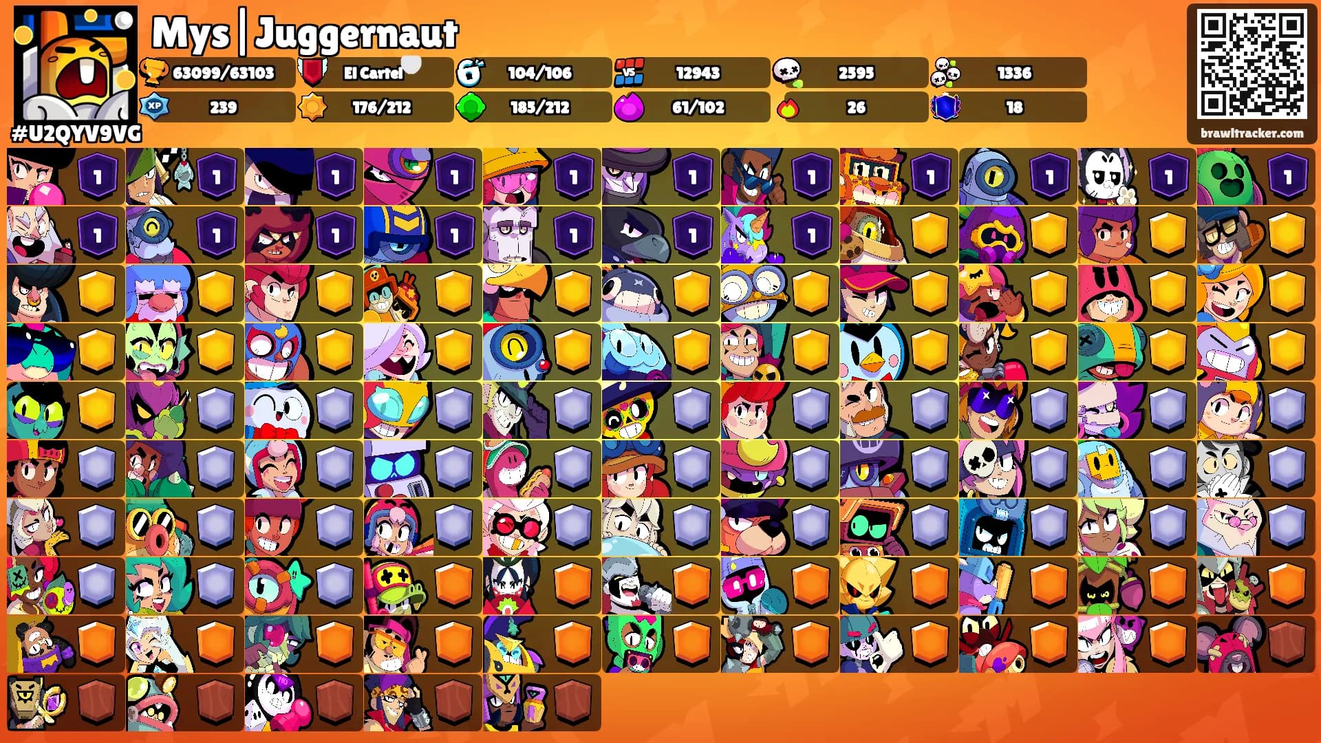 Mys|Juggernaut's Ranks
