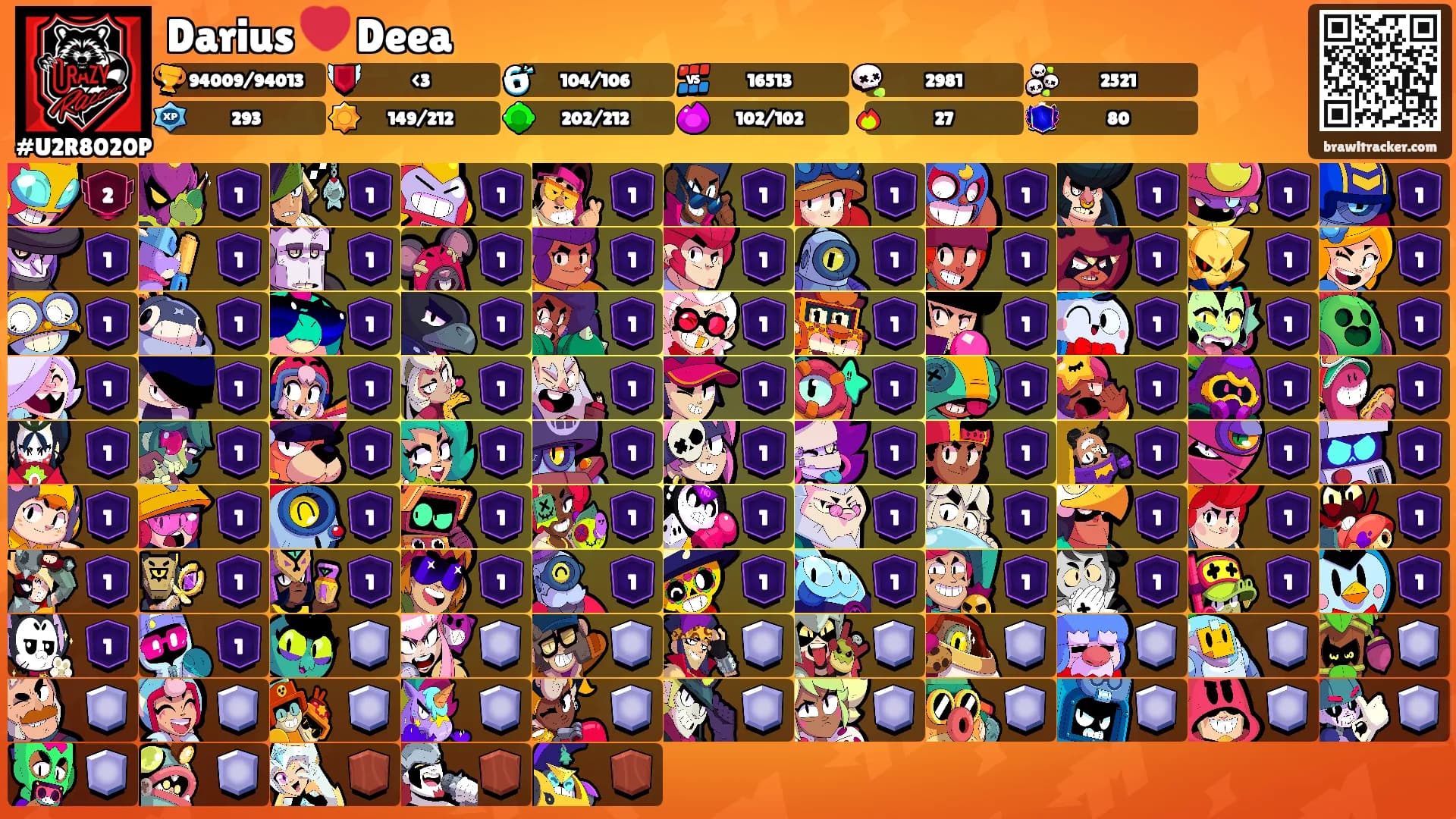 Darius ❤️ Deea's Ranks