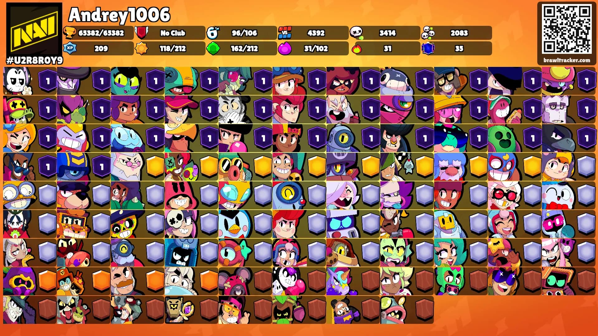 Andrey1006's Ranks