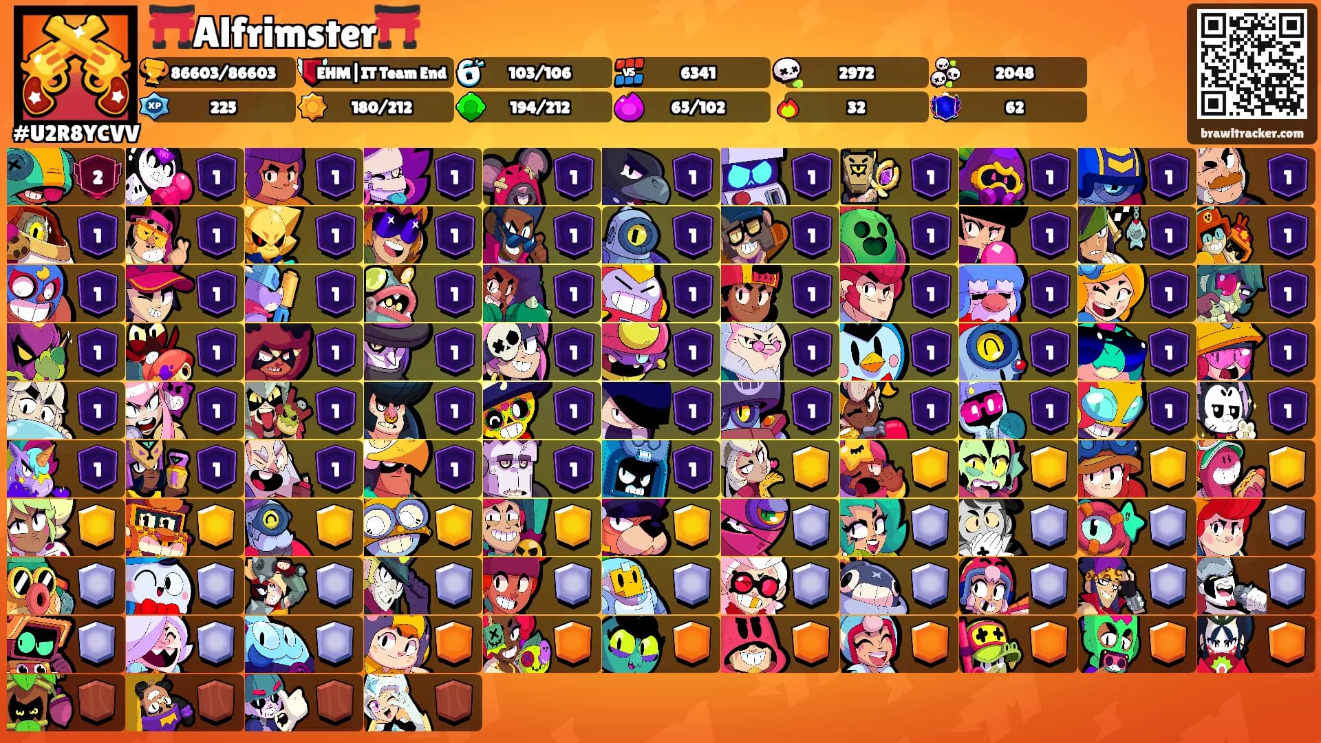 ⛩️Alfrimster⛩️'s Ranks