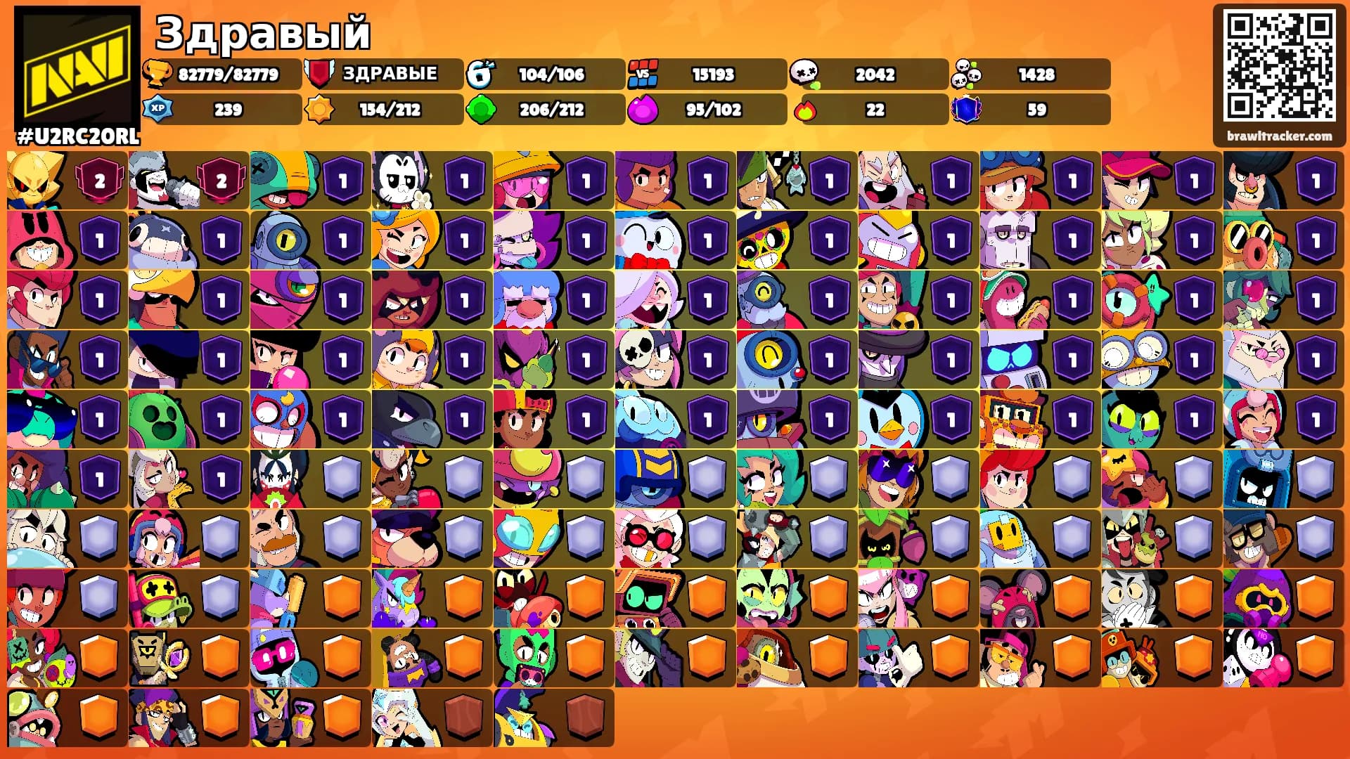 Здравый's Ranks