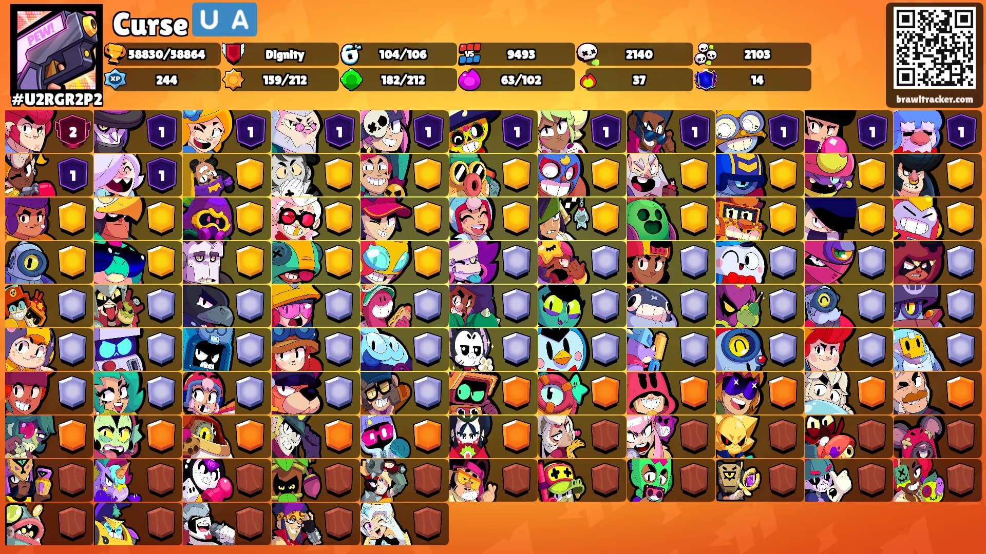 Curse 🇺🇦's Ranks