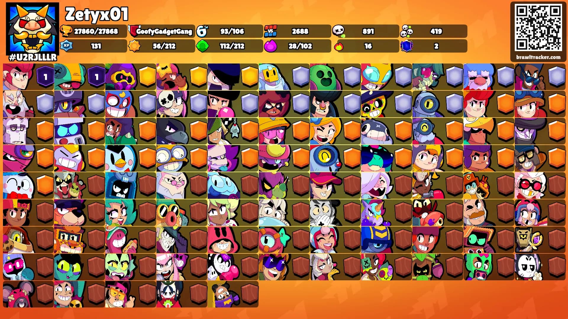 Zetyx01's Ranks