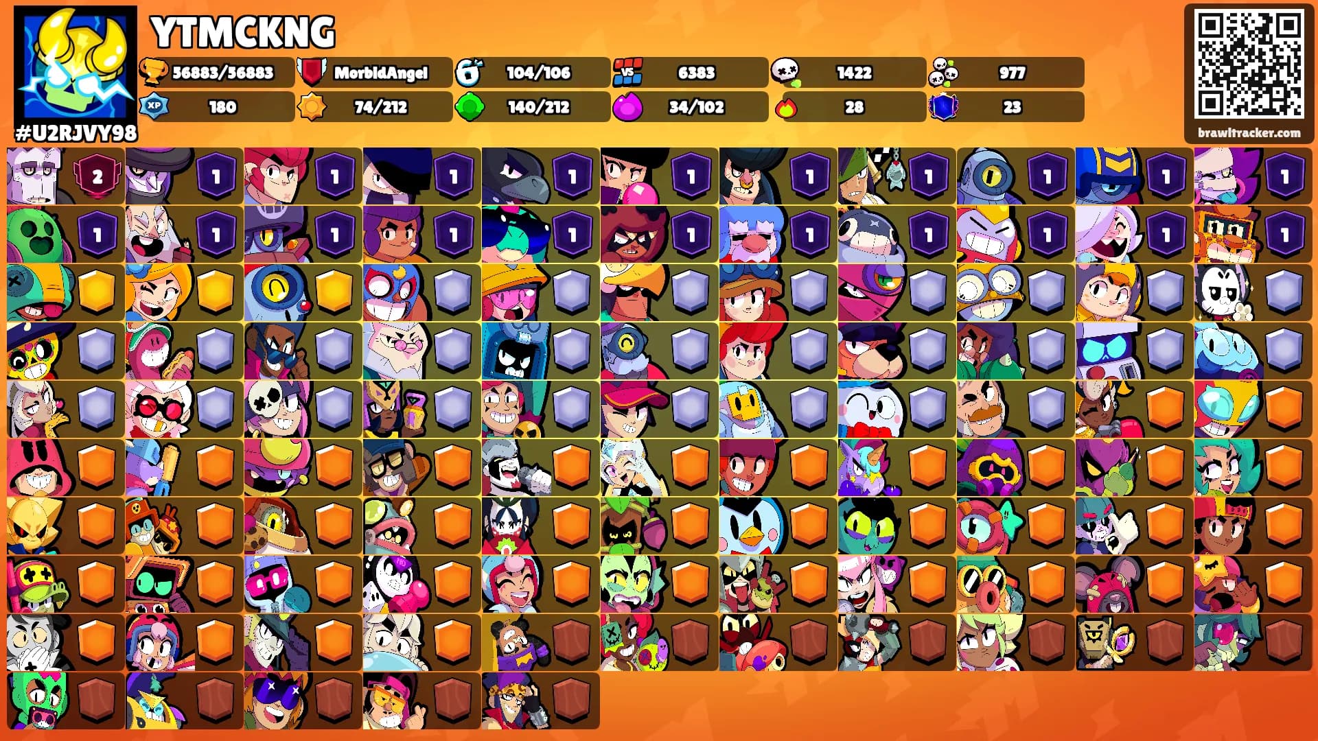 YTMCKNG's Ranks