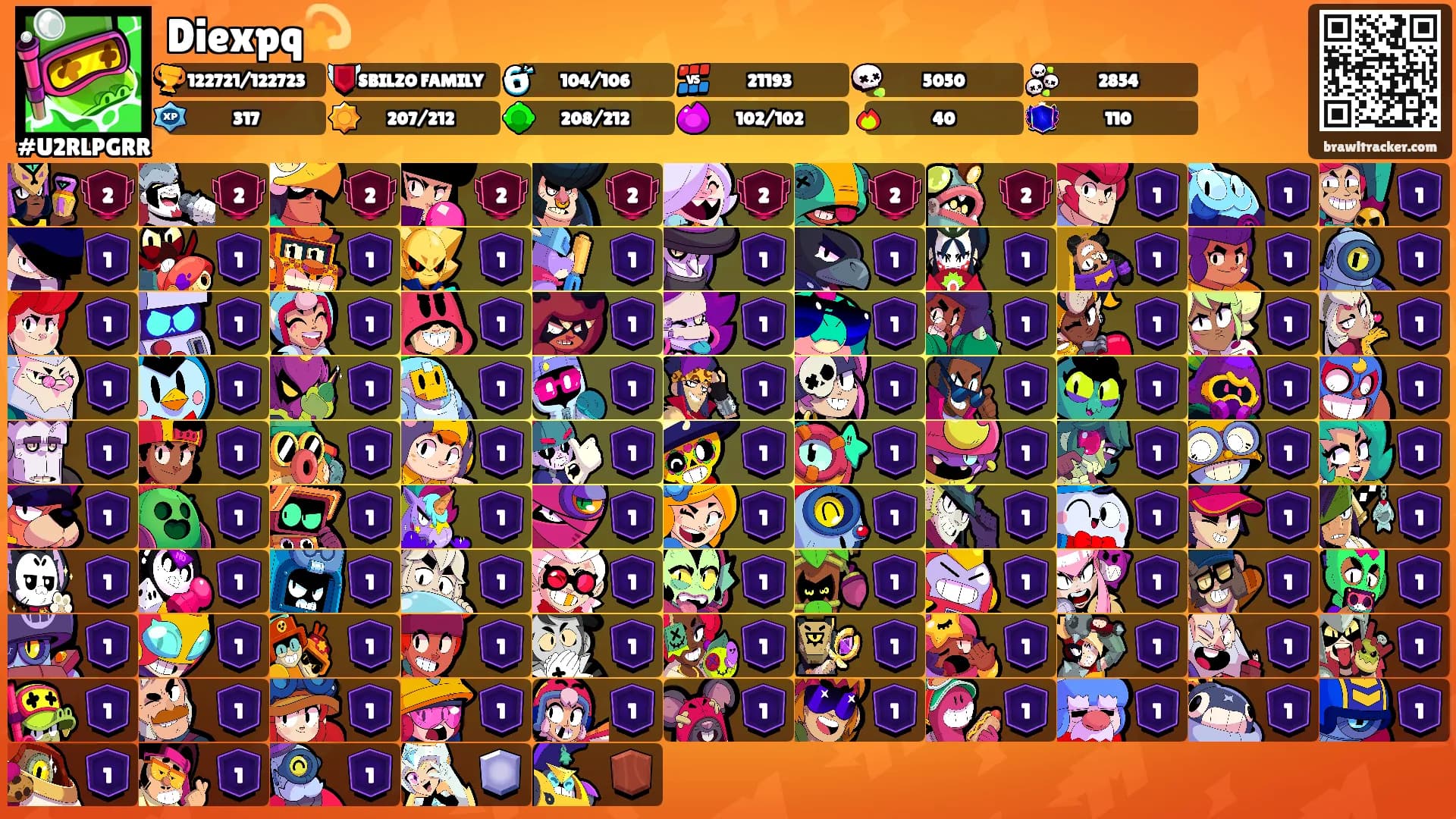 Diexpq💫's Ranks