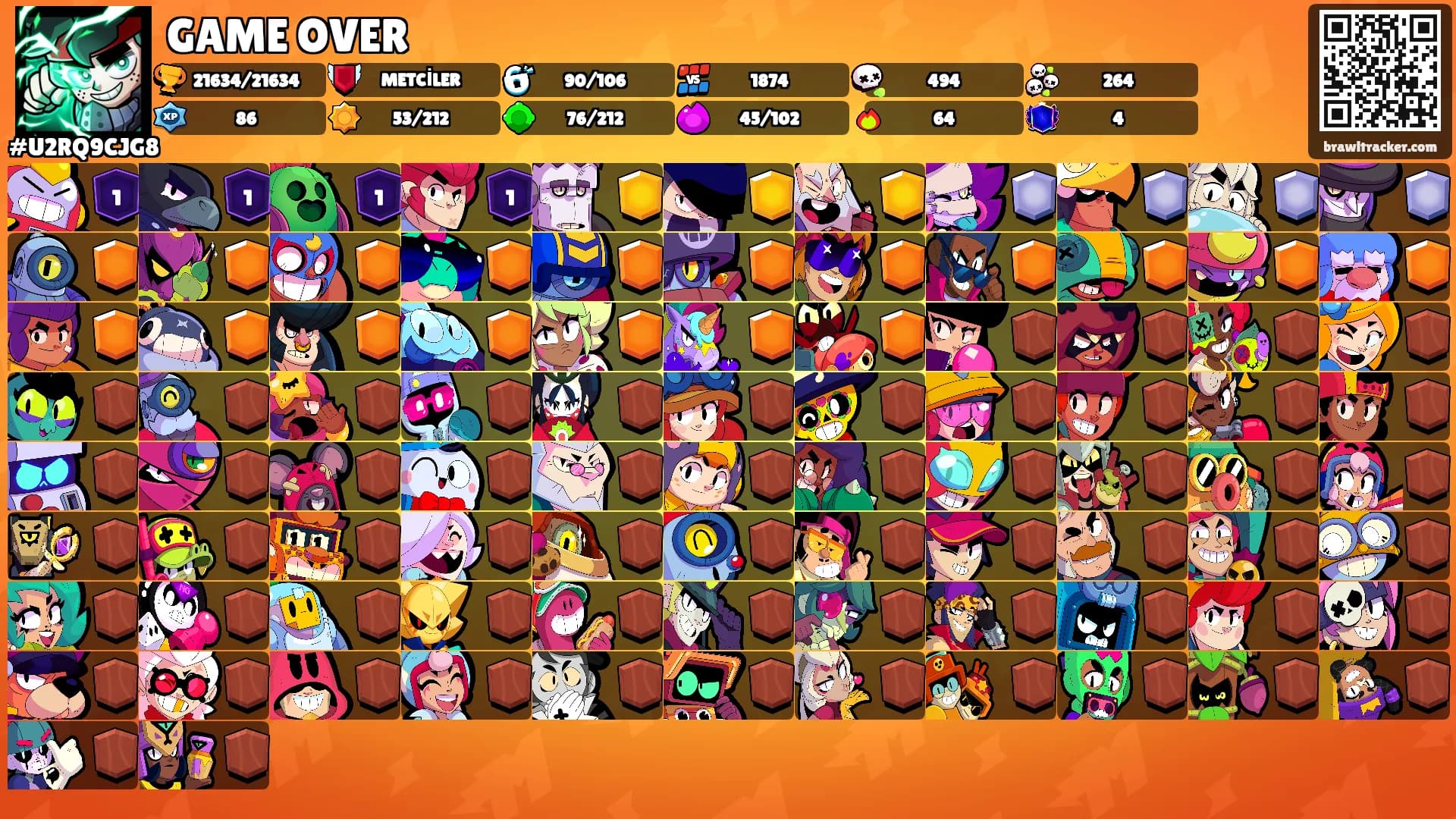 GAME OVER's Ranks