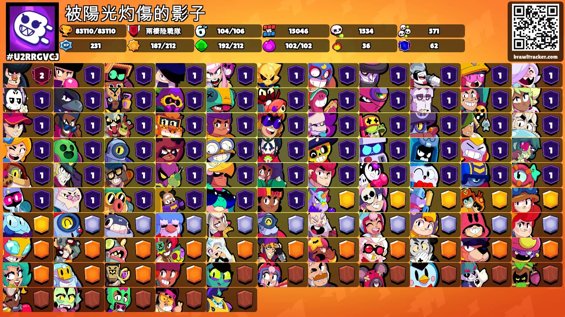 被陽光灼傷的影子's Ranks