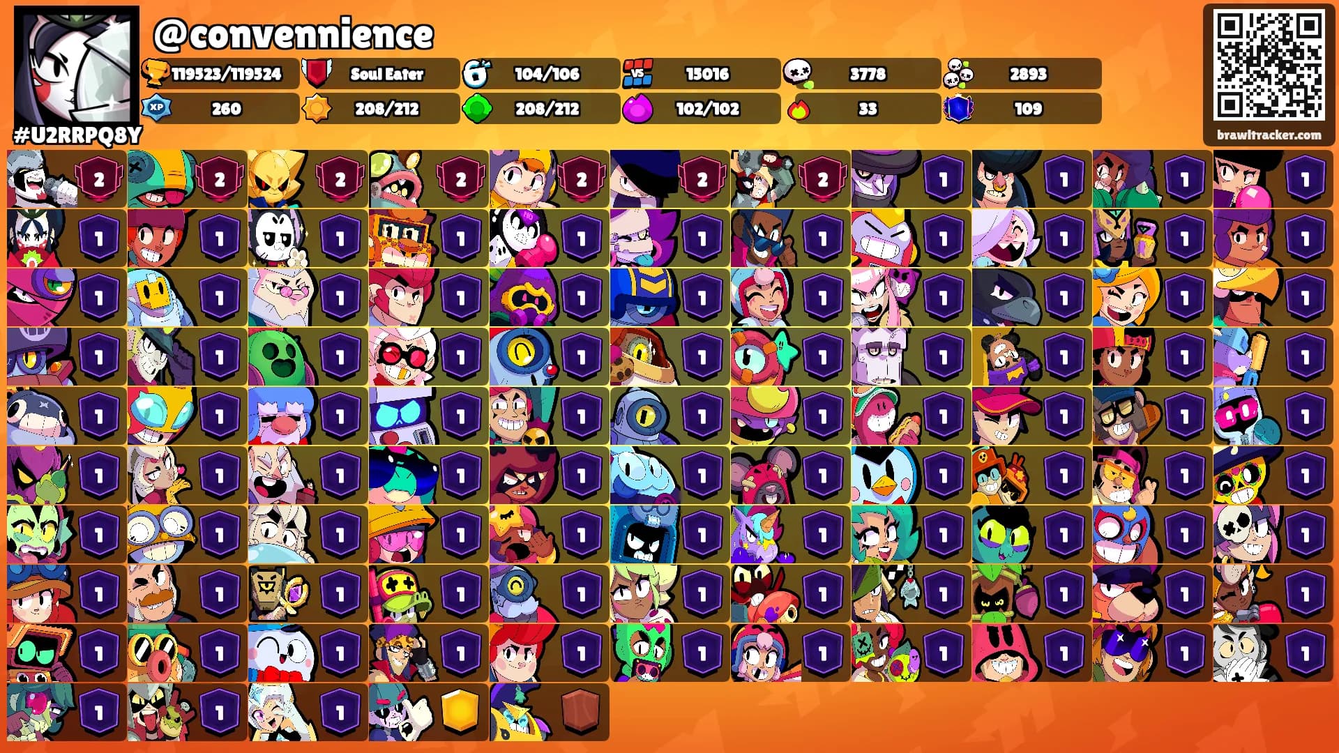@convennience's Ranks