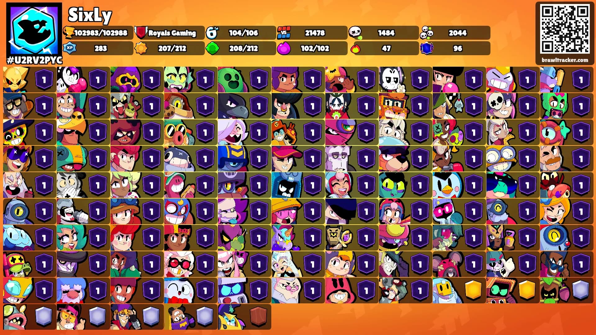 SixLy's Ranks