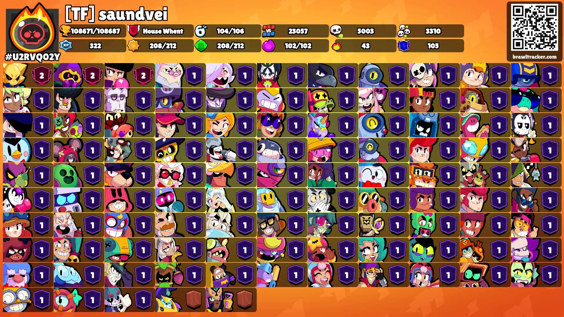 [TF] saundvei's Ranks